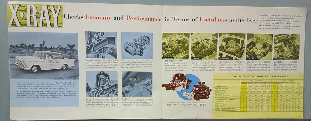 1960 Rambler X-Ray Sales Catalog