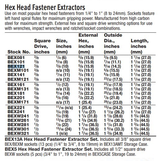 3/8" Extractor Bolt - Snap-on - BEX121