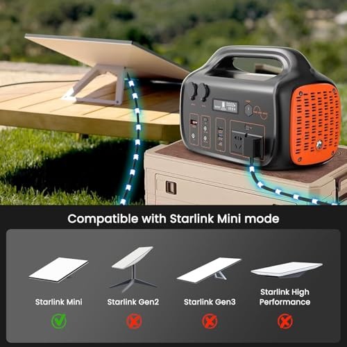 Starlink Cable for Mini Power Charging, DC Power Cable for Starlink Mini