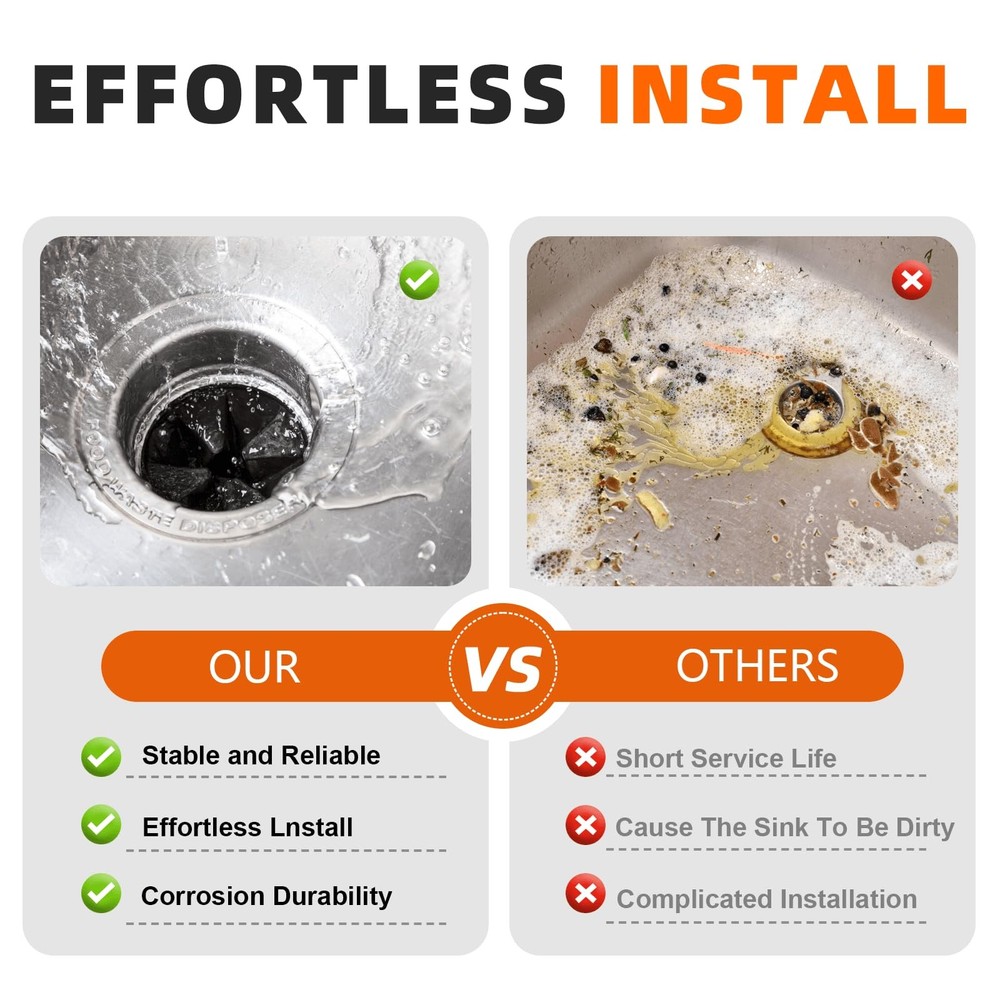 Garbage Disposal Splash Guard 3 3/8" for InSinkErator Evolution Series, Noise...