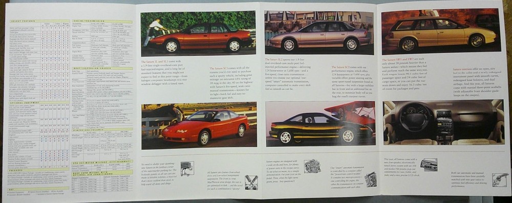 1995 Saturn Sales Folder