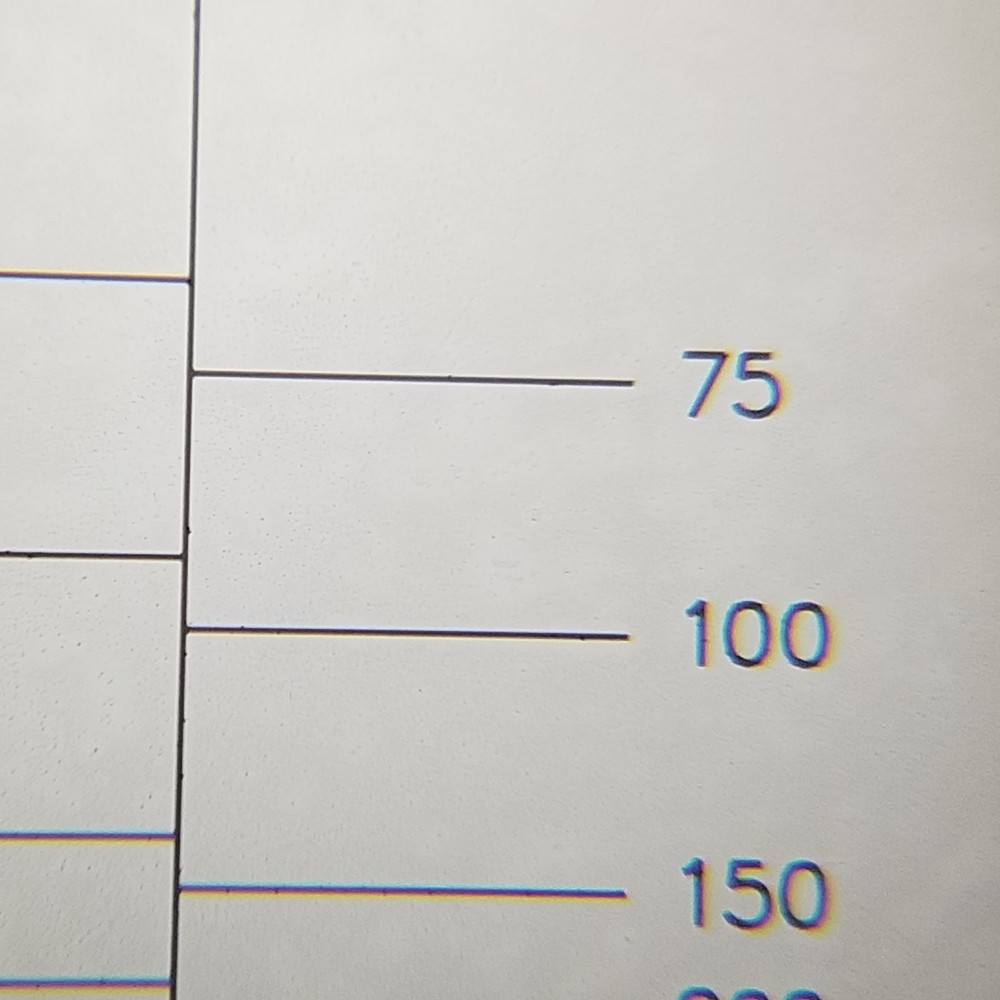 Golfscope Range Finder With Case 10 x 25 mm