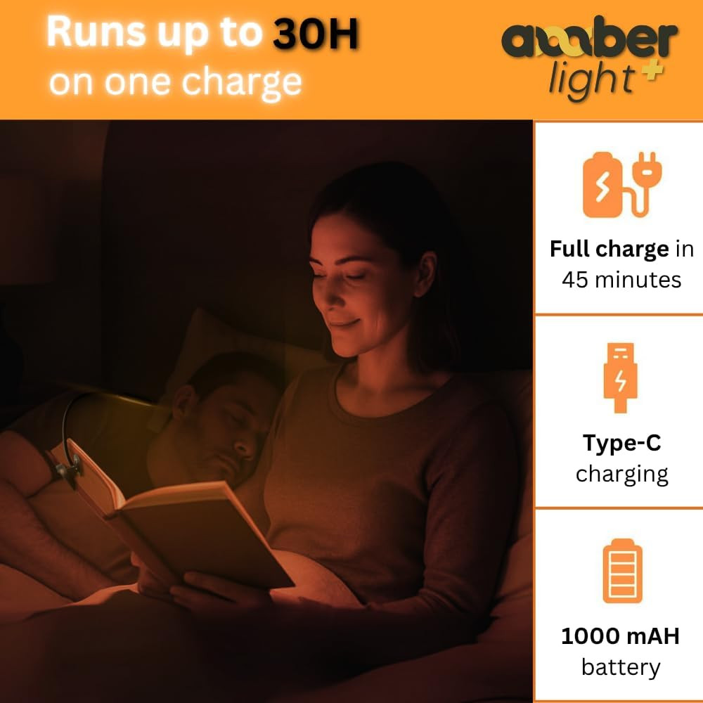 Giftable Amber Book Light - Blue Light Blocking - Night Reading Booklight Store.
