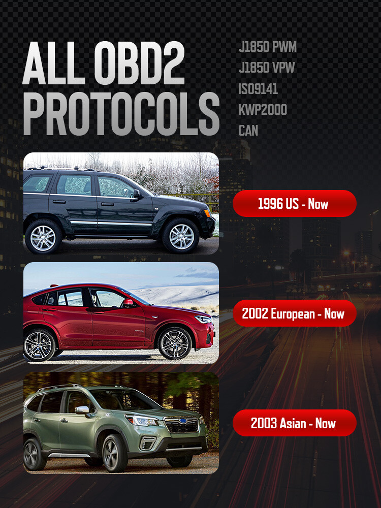 Check Engine Light Emission Test EOBD OBD2 Scanner Code Reader as Foxwell NT301