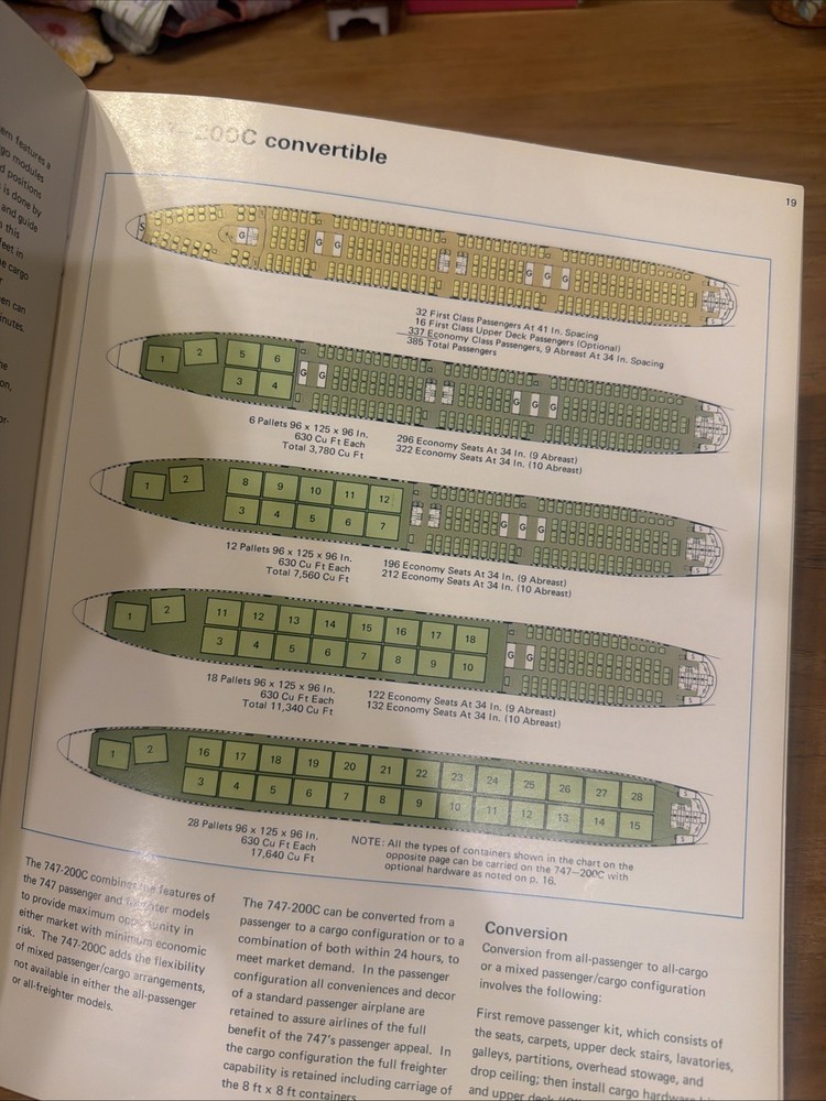 Boeing 747 summary 1972 Advertising Brochure