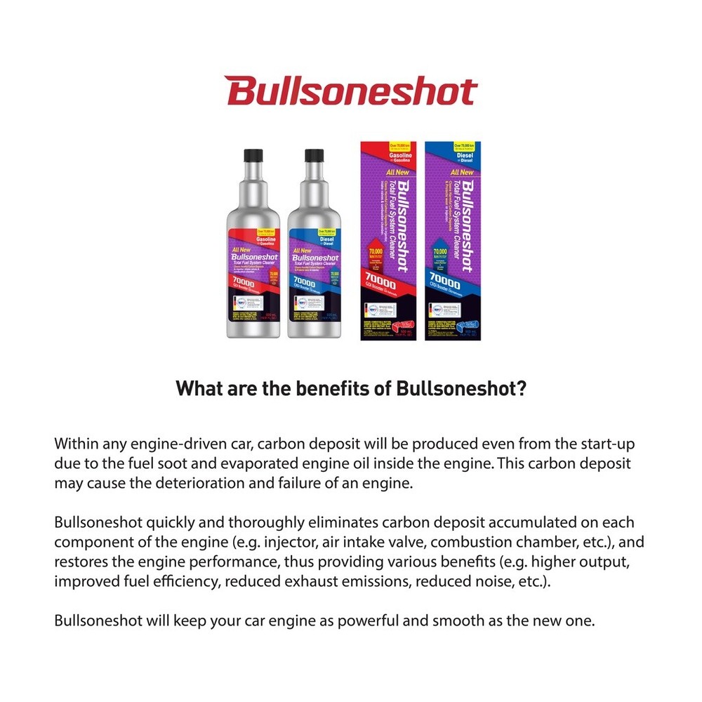 12Pack Bullsoneshot 70000 total fuel system cleaner additive for gasoline engine
