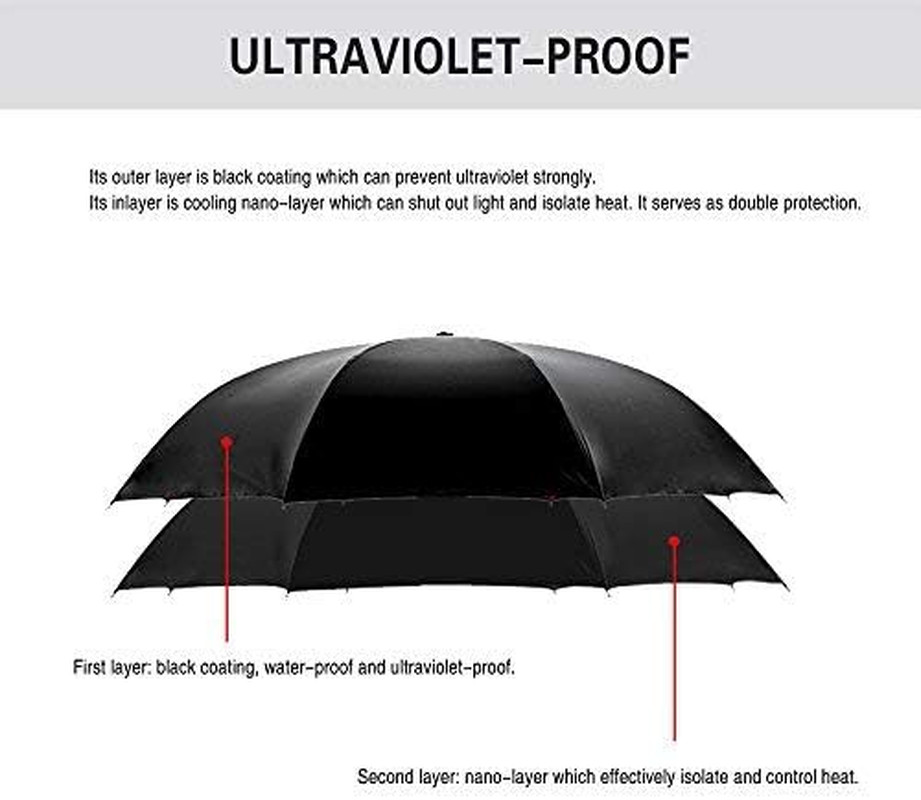 49/56 Inch Inverted Reverse Umbrella, Extra Large Double Canopy, Windproof, Wate