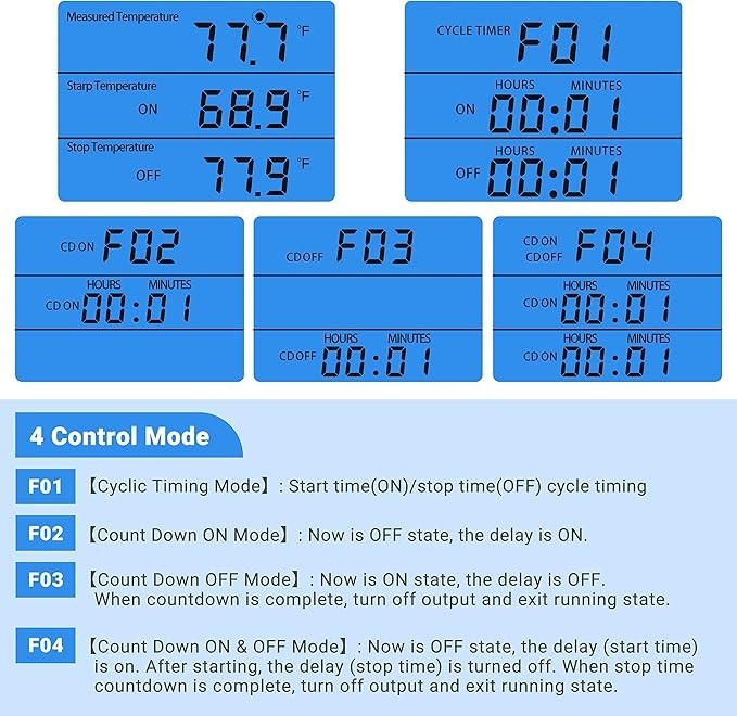 INKBIRD Outlets Thermostat Temperature Controller Socket Heating Cooling Timer