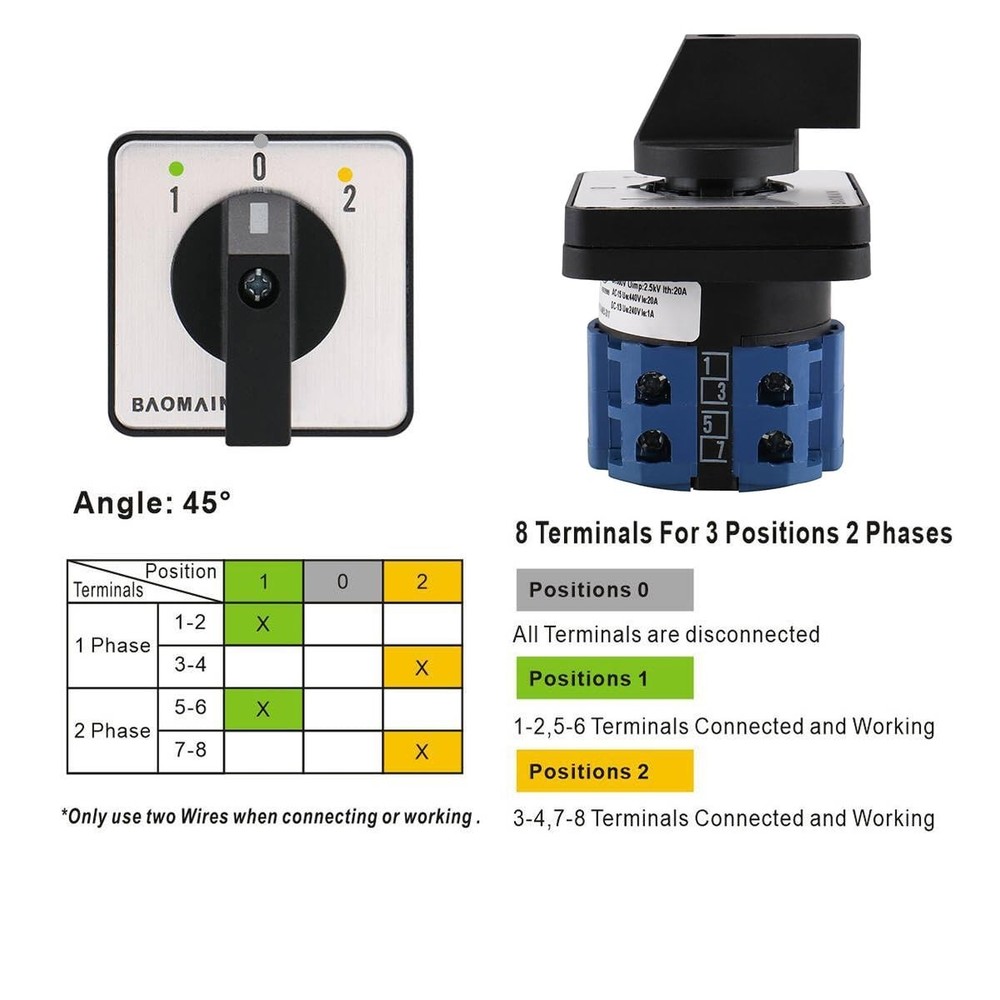 Universal Rotary Changeover Switch --S with Small Master Switch Exterior Box ...