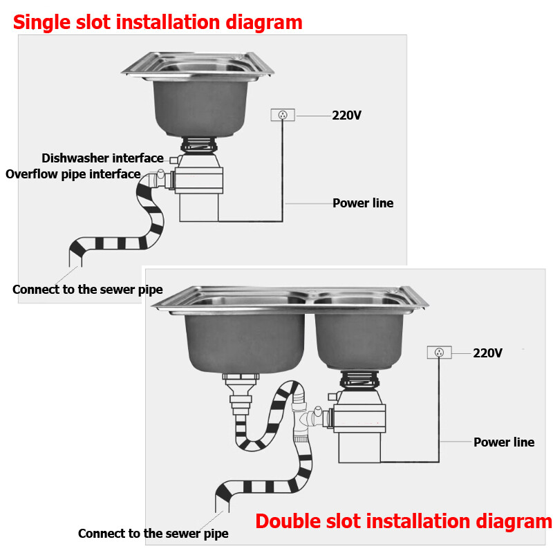 220V 370W Kitchen Food Waste Processor 900ML Disposer Disposal Garbage Crusher