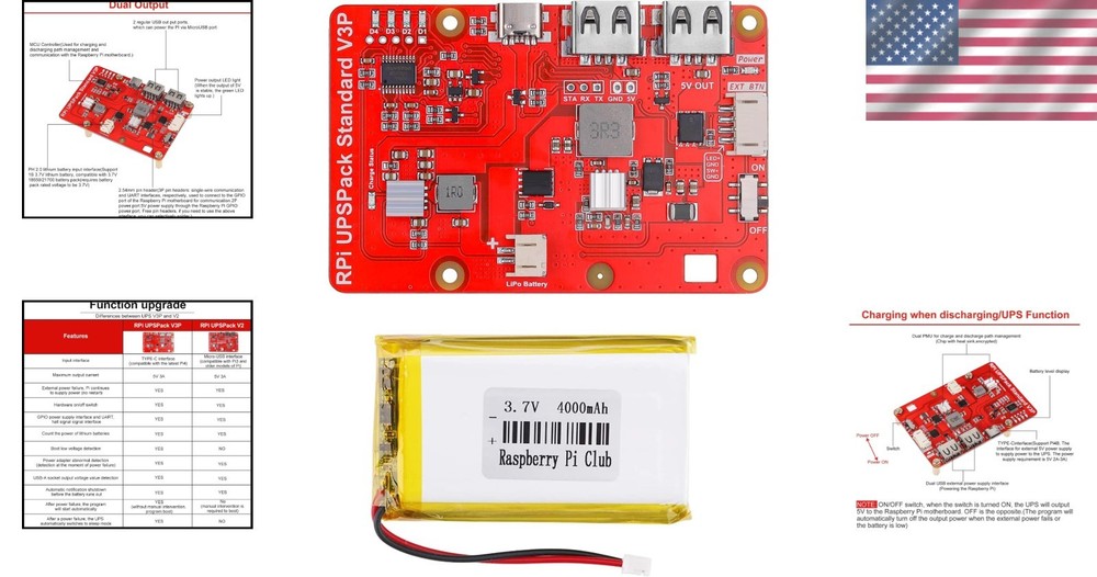 Advanced Raspberry Pi UPS Kit with Type-C Interface & Safety Protection Features