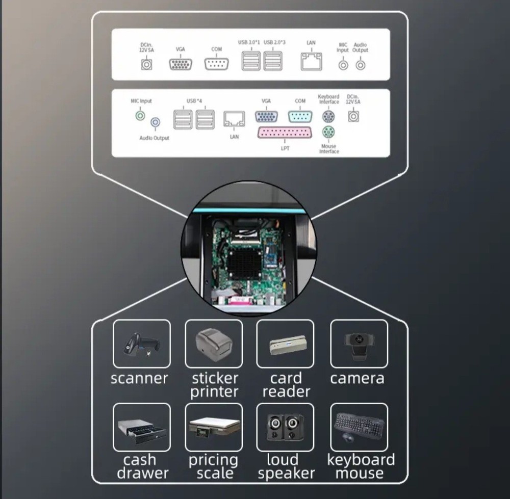 POS System Touch Screen