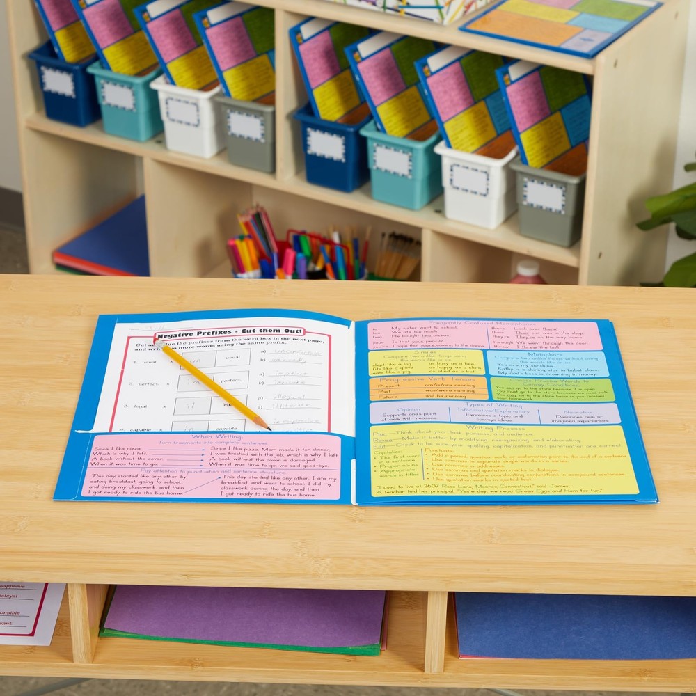 Common Core Resource Folders - Fourth Grade - 12 folders