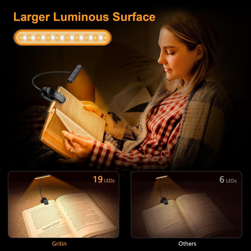 Rechargeable Book Light For Reading In Bed With 19 Led &memory Functioneye Carin