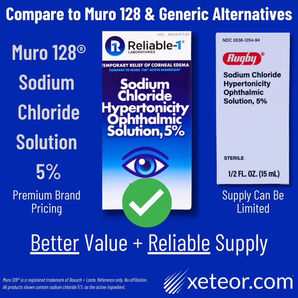 Reliable 1 Sodium Chloride 5% Solution - 6 Pack | (Exp 1-2028)