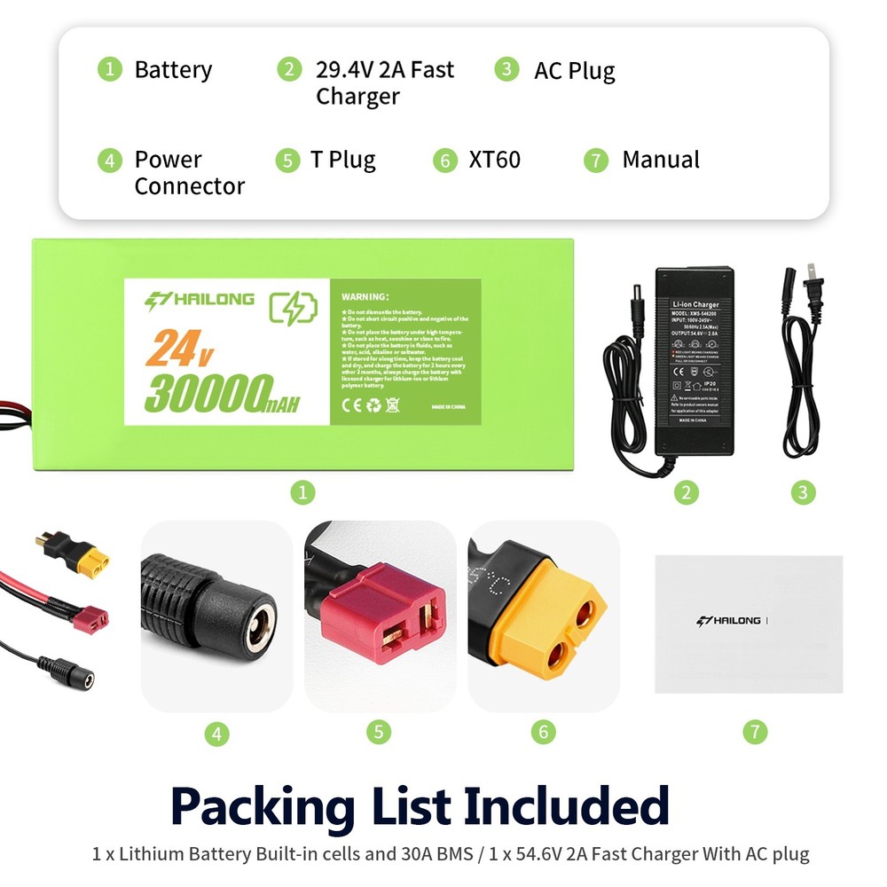 Used Green 24V 30AH Battery