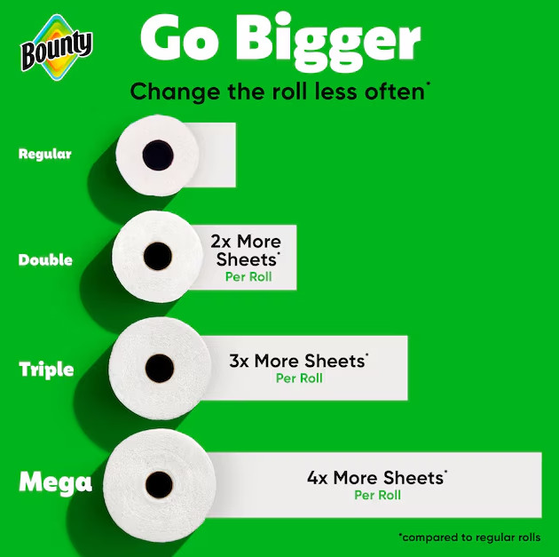 Bounty Double Plus 12 -Count Select-a-size Paper Towels