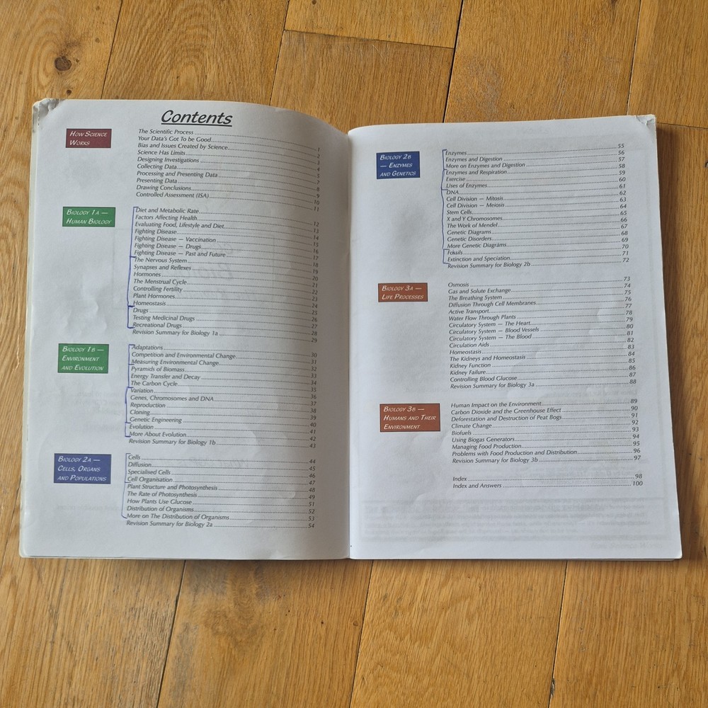 GCSE AQA Biology Revision Guide