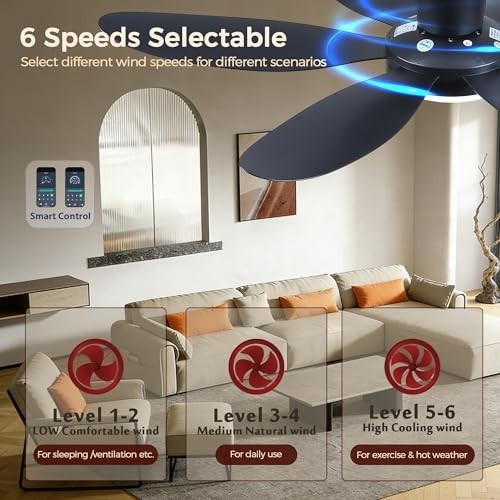 42" Low Profile Ceiling Fan with Light & Remote, Dimmable, Reversible, Noiseless