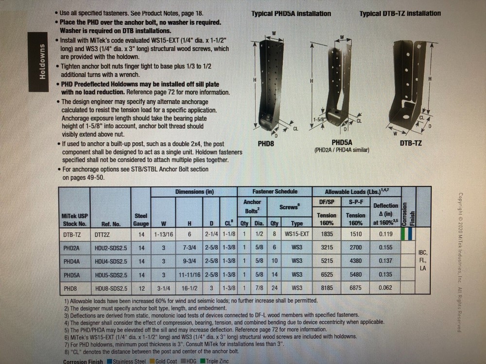 MiTek PHD2A HOLD DOWN Equal To SIMPSON STRONG TIE PHD2-SDS3
