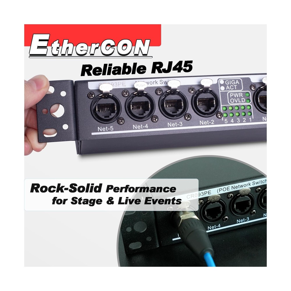 Pknight Stage Signal etherCON Network Switch POE Available