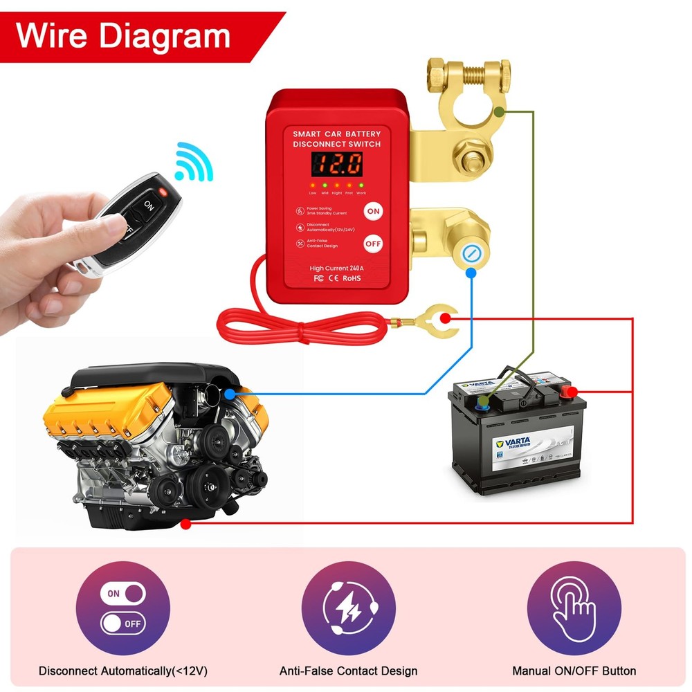 12V Smart Battery Disconnect Switch with Remote Control - Perfect for Red-DC