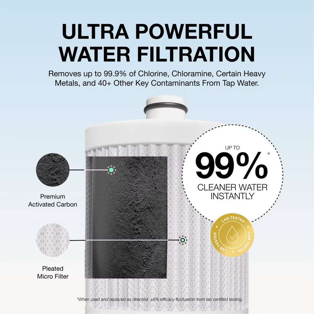 Filterbaby Shower Filter Essential Black