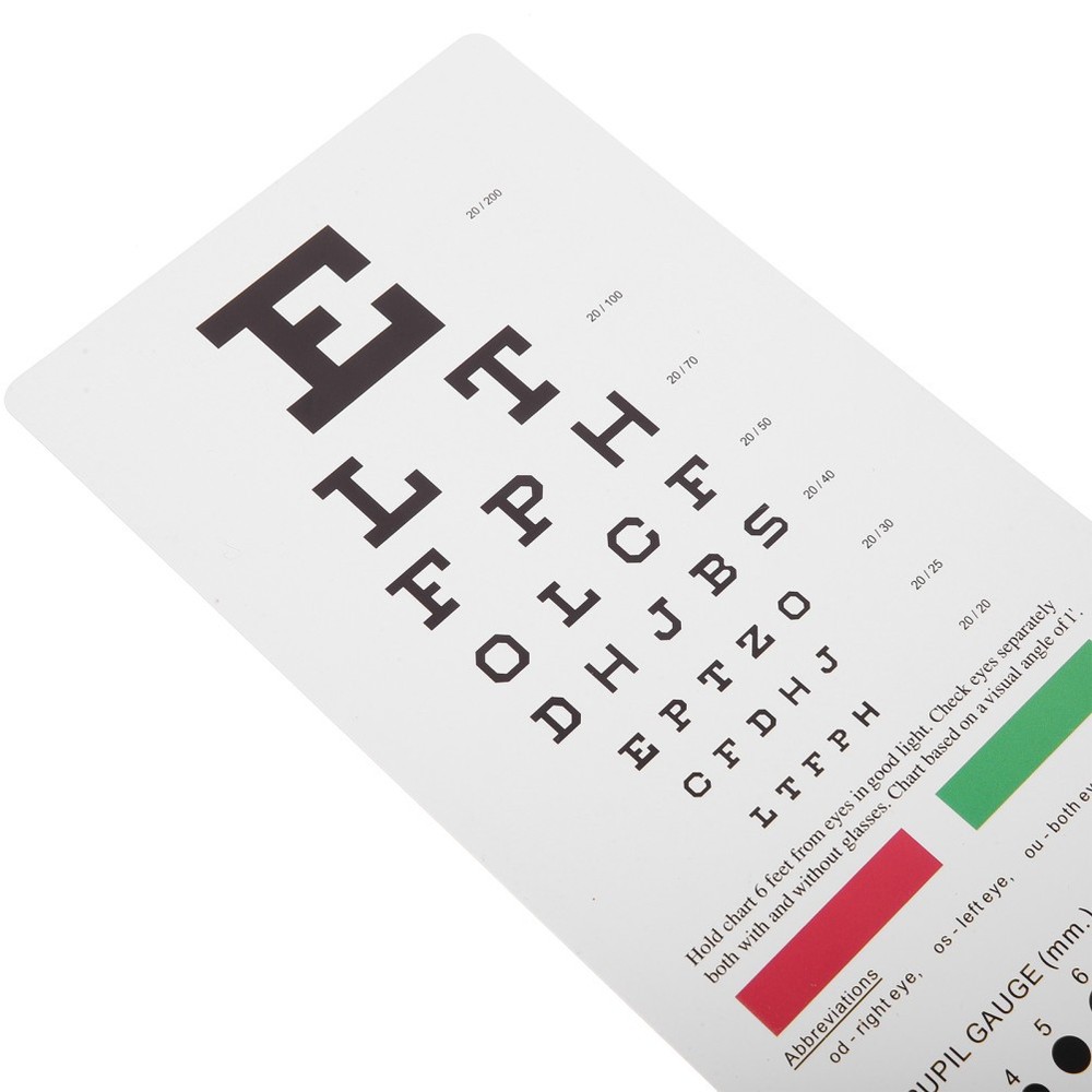 Vision Test Equipment Poster Optician Tools Visual Acuity