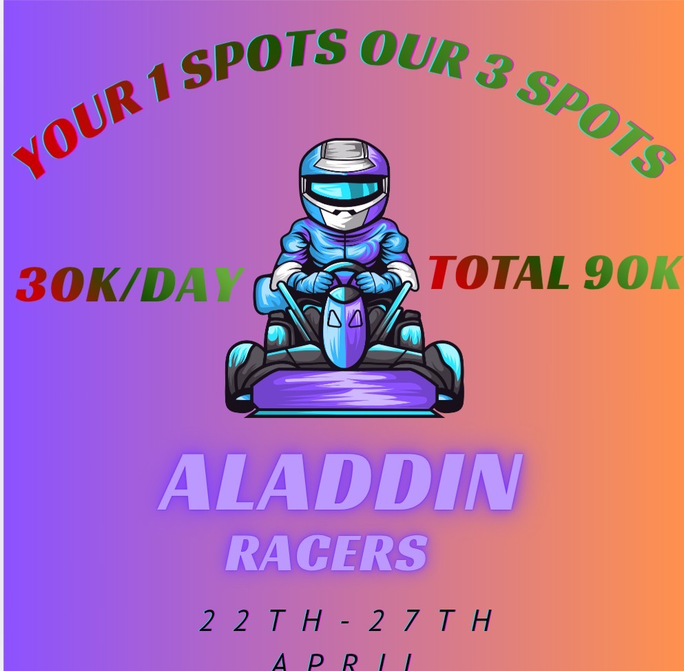 🎮 Monopoly_Go_🌞Aladdin RACERS Event-Winning and Points