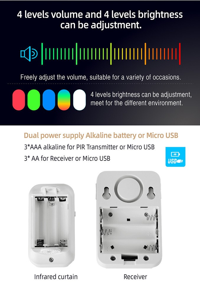 WIRELESS WELCOME DOORBELL