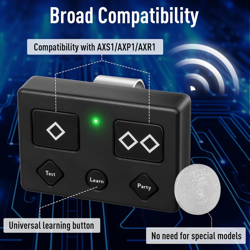 2 for Ghost Gate Opener Remote Automatic Premium 5-Button Transmitter for Model