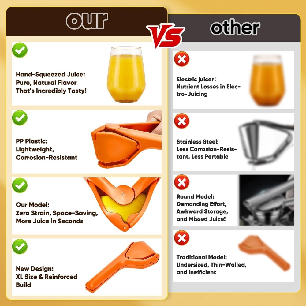 Manual Lemon Squeezer, Hand Lemon Squeezer, Durability and longevity, Easy to Us