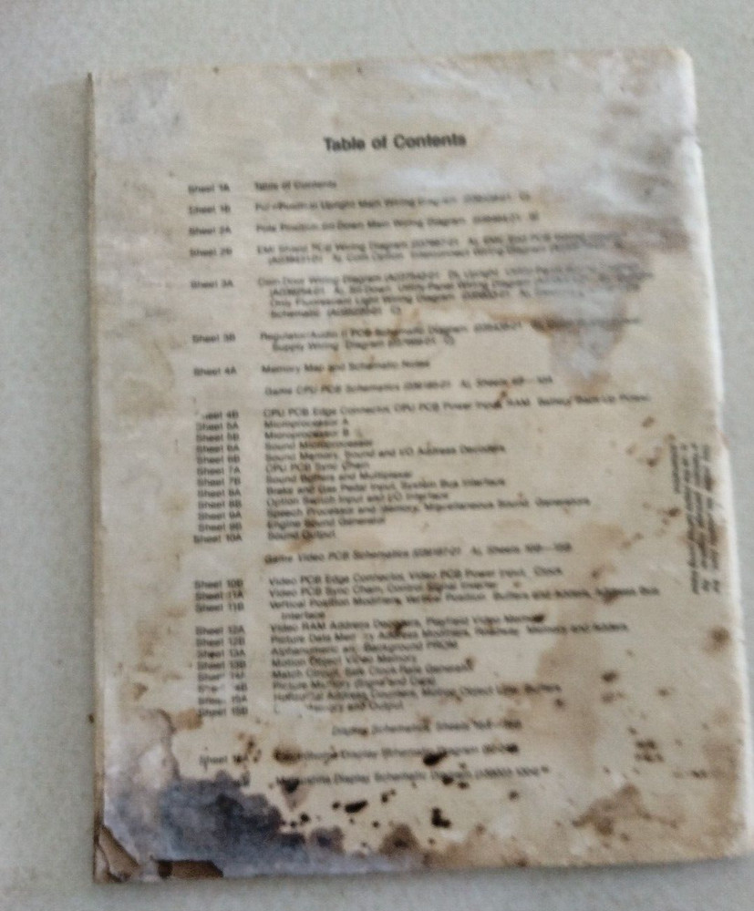 Original Atari Pole Position Arcade Game Service and schematic Manuals