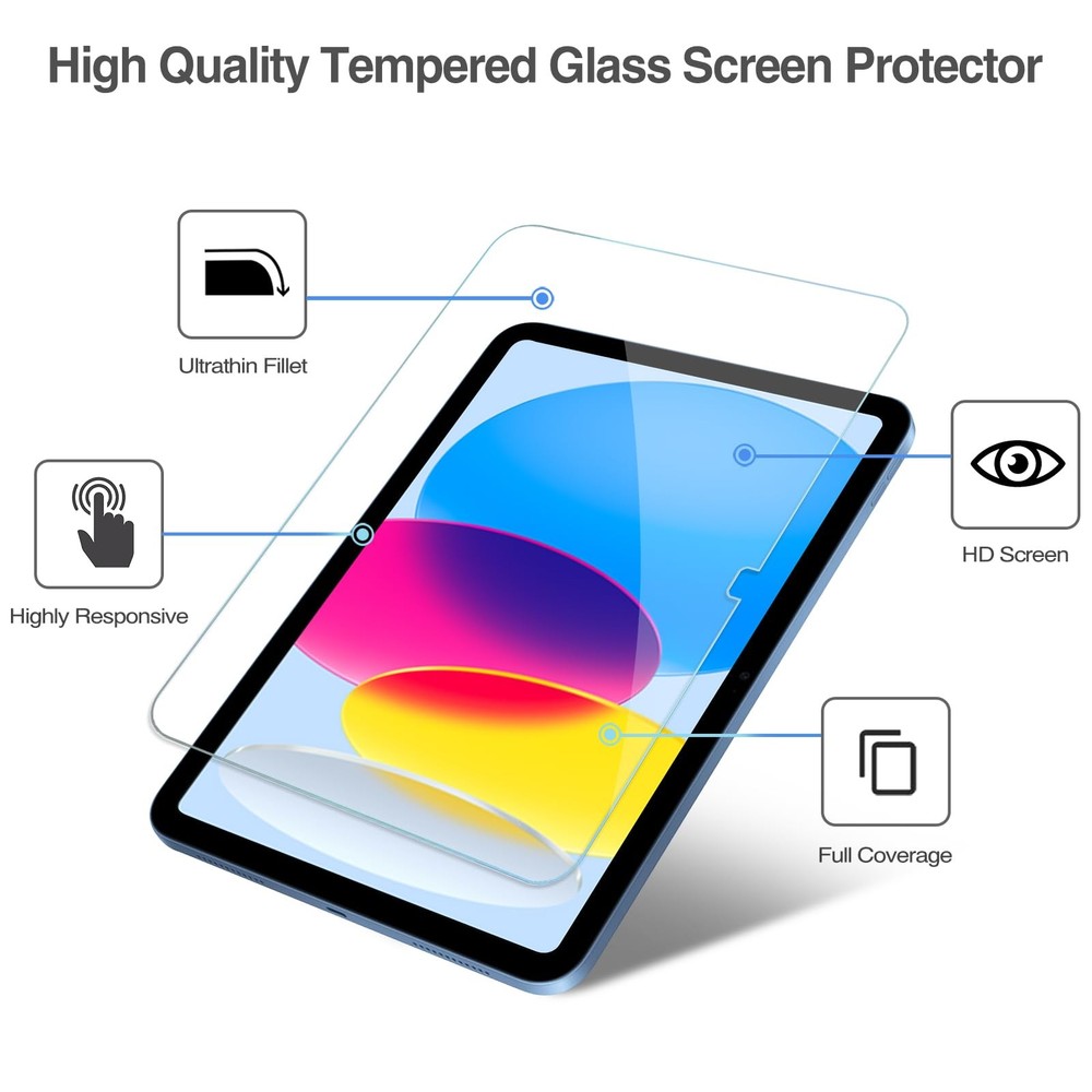 ProCase 2 Pack Screen Protector 2 + 1 Blue Lens Cover,