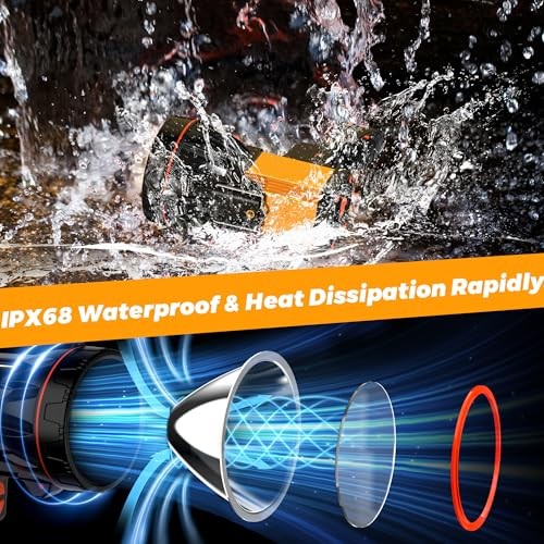 8 Modes 1000000LM Spotlight Energy Saving Function, 60 Hour Standby Time LED