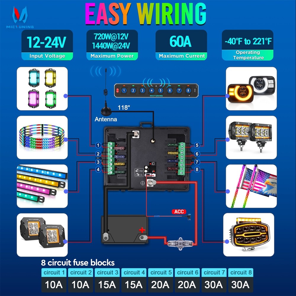 8 Gang Wireless LED Switch Panel Toggle Flash Remote Control for Boat & Vehicles