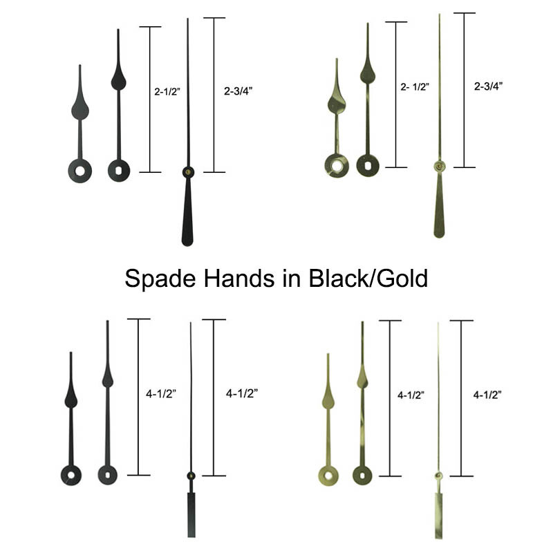 Takane Mini Quartz Clock Movement Kit (includes Hands) - Made in USA