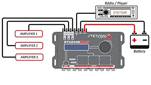 STX 2448 DSP PRO - Digital Signal Processor, DSP PRO, Equalizer, High
