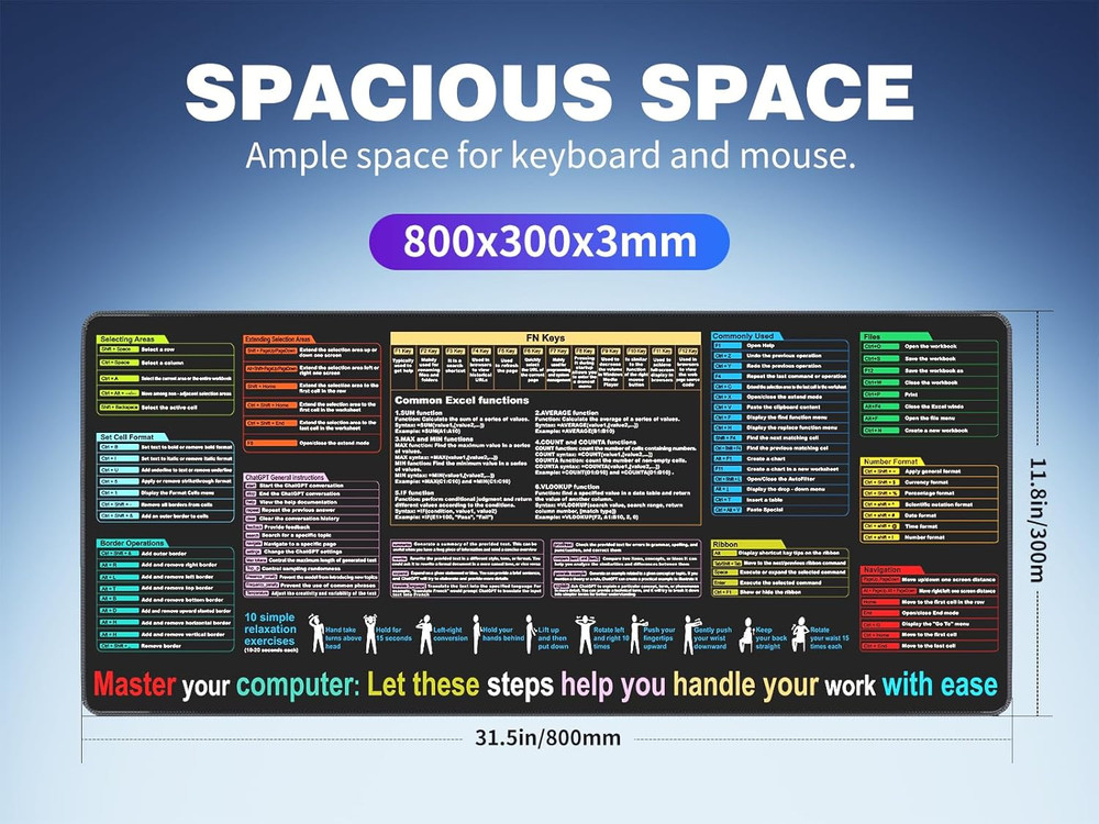 Excel Cheat Sheet Desk Pad—Contains 9 Major Excel Function Modules|Large XL Size