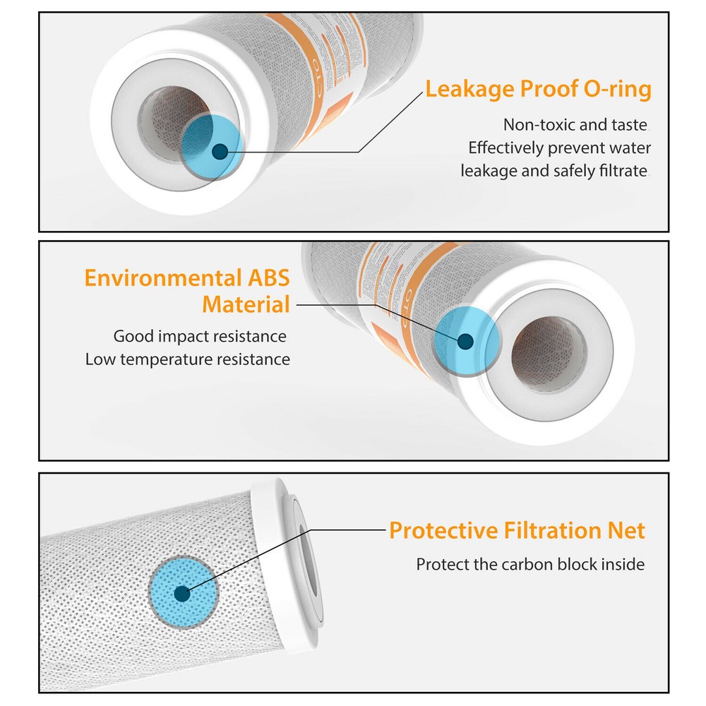 3Pack 10" x 2.5" Whole House Water Filter System Sediment Carbon Filter 3/4" NPT