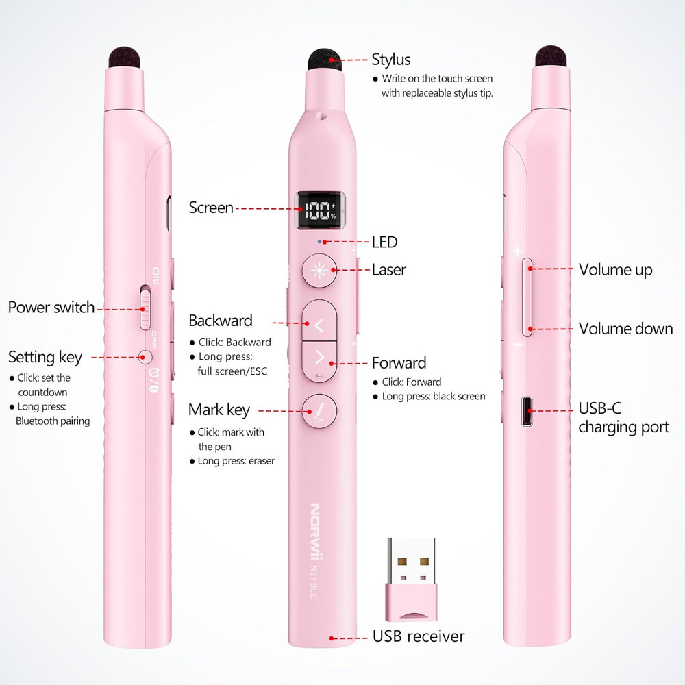 Norwii N21 Bluetooth Presentation Clicker with Telescopic Teaching Pointer, Pres