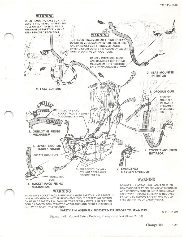 F-4 Phantom (Air Force) 1994 Non-Munitions Accessories Flight Manual -CD