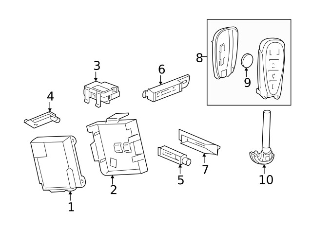 Genuine GM Keyless Entry Transmitter 13547793