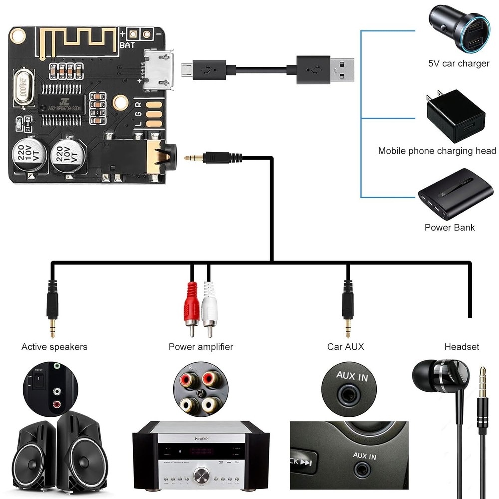 2pcs Lightweight Bluetooth Audio Receiver - USB & Battery Powered Amplifier