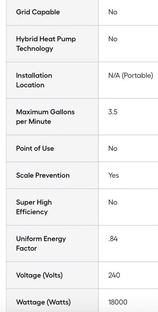 AO Smith Signature Series 240 Volt 18KW 3.5 GPM Tankless Electric Water Heater