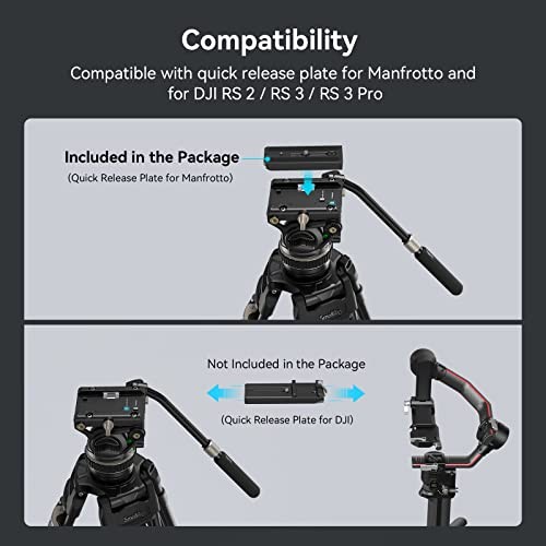 DH10 Heavy Duty Tripod Fluid Video Head with Flat Base and Adjustable Handle,