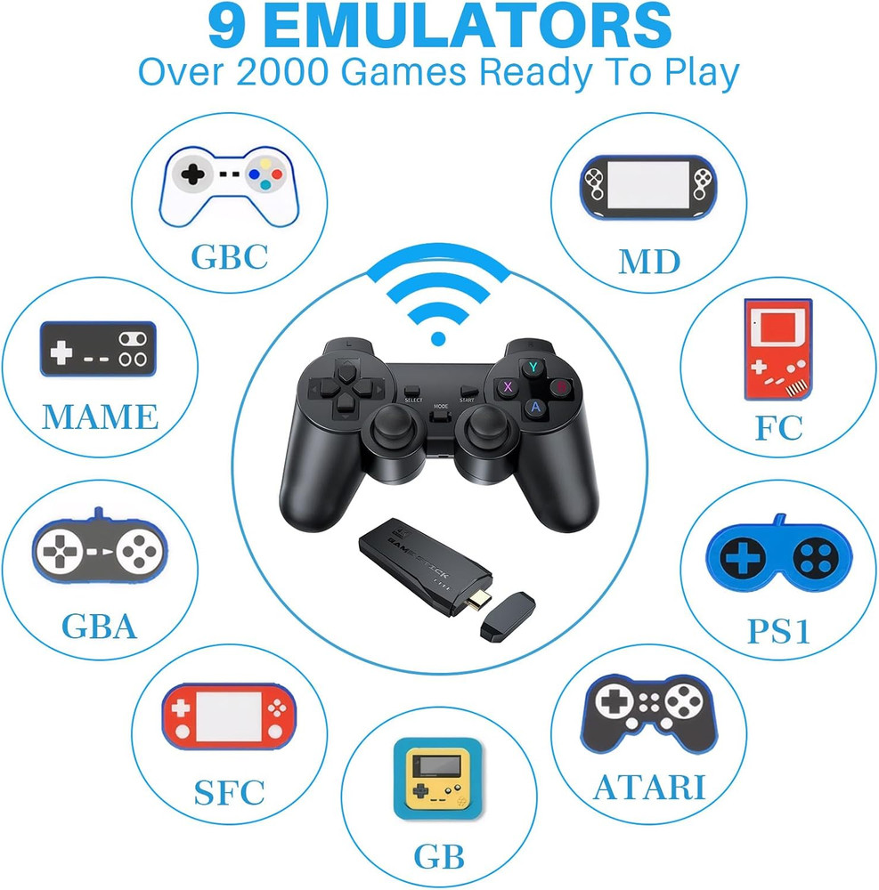 20000+ Games,2025 Newest Home Game Console Wireless Double Handle PSP Arcade Dou