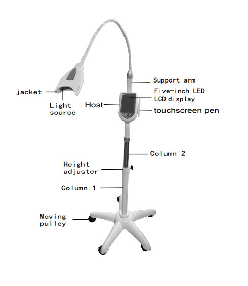 Dental Mobile Bleaching Lamp Teeth Whitening Machine Cold LED Light Touch Screen