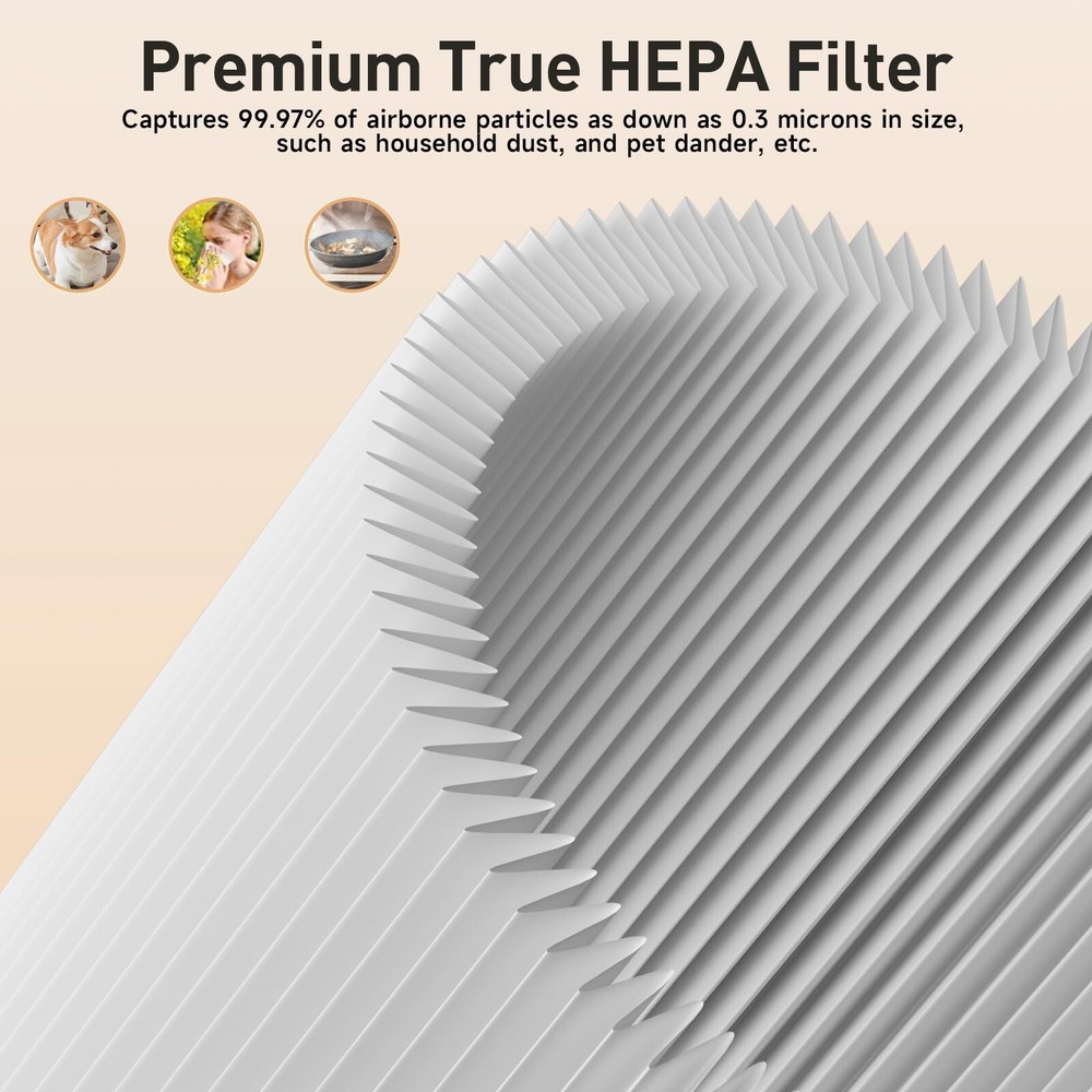 2 Pack Blue Pure 511 Filter Replacement Compatible With Blueair Blue Pure 511...