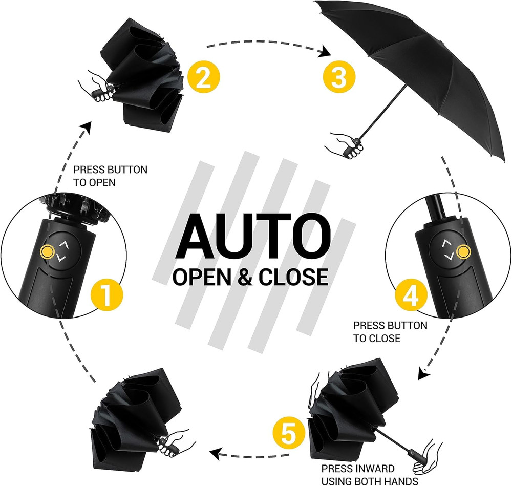 Travel Inverted Umbrella Compact Windproof- Automatic Reverse Umbrellas for Rain